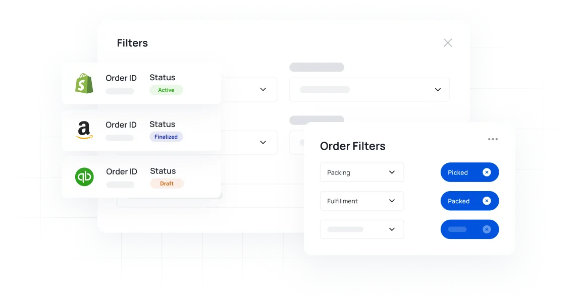 A wholesale order in Qoblex with a stockist price list applied