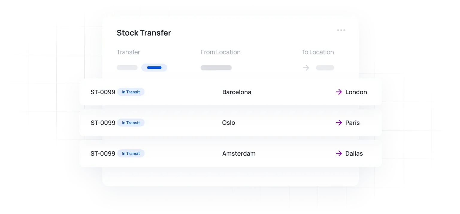 Stock levels by location and a stock transfer in Qoblex
