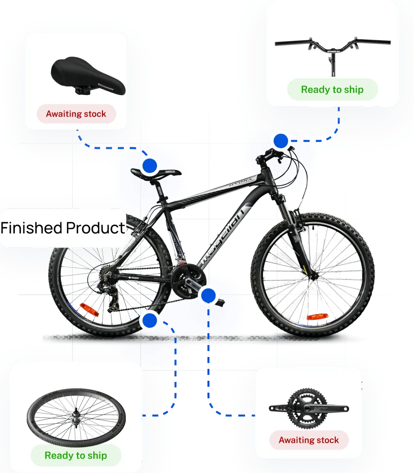 manufacturing