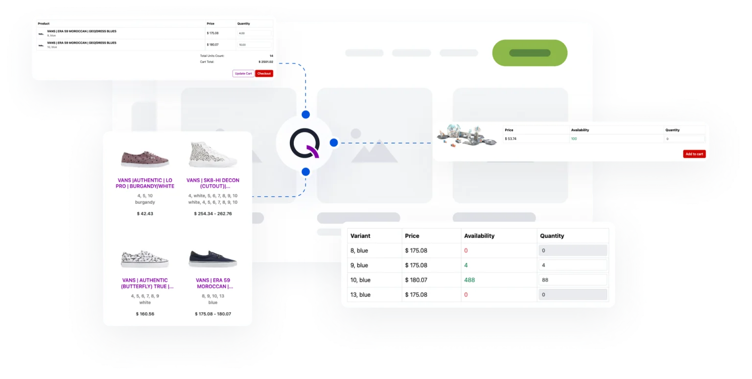 A trade ordering portal in Qoblex