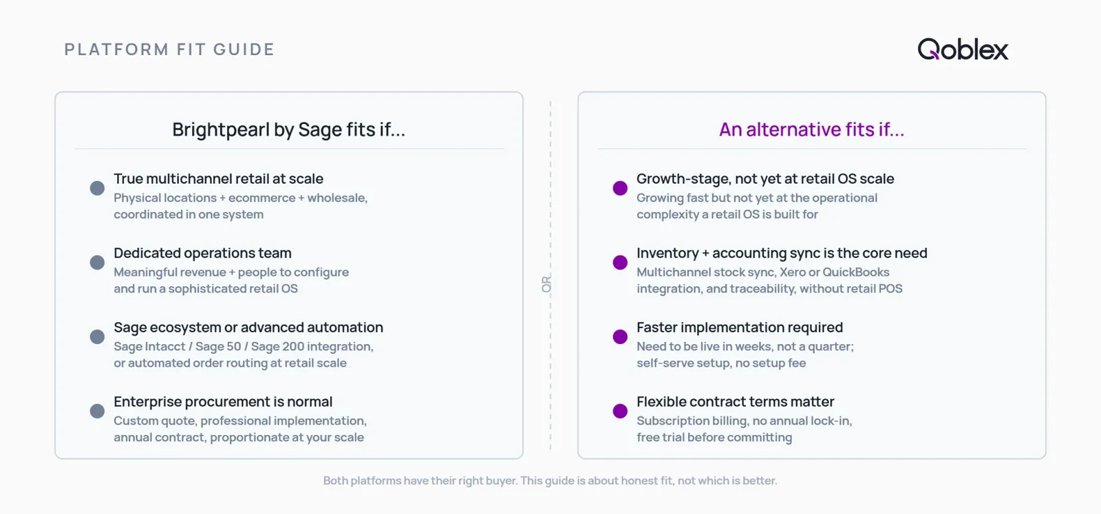 Two-column decision guide comparing when Brightpearl by Sage is the right platform versus when a lighter alternative is a better fit, based on business scale, team complexity, and operational requirements.