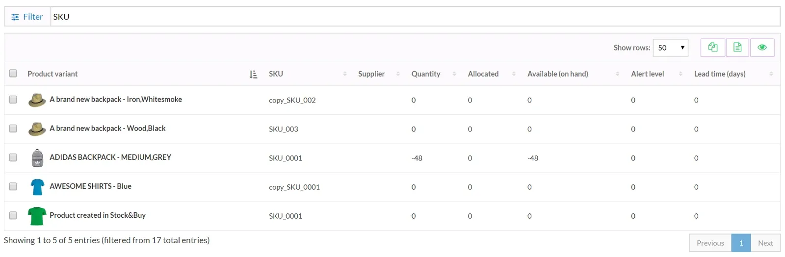 inventory management low stock report