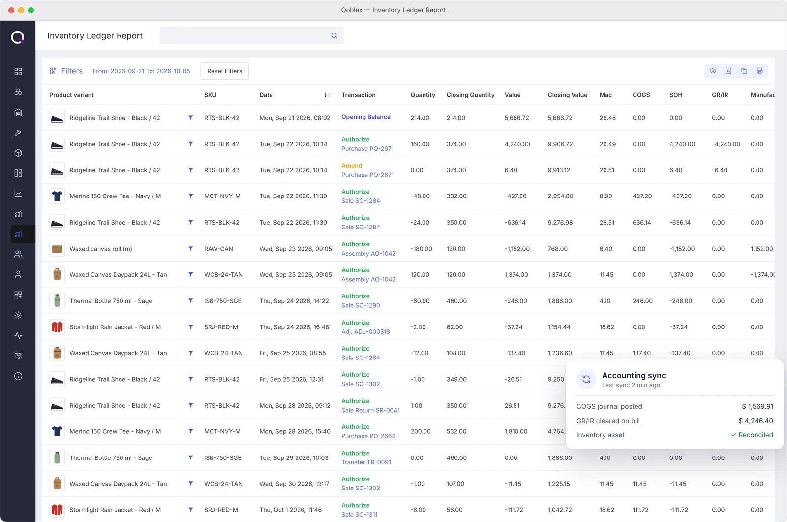 Le grand livre des stocks de Qoblex : quantité, valeur, coût moyen pondéré et coût des ventes pour chaque transaction, avec un panneau de synchronisation comptable indiquant l’écriture de coût des ventes envoyée et le stock rapproché